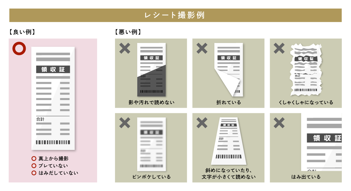 レシート撮影例