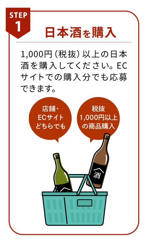 日本酒を購入